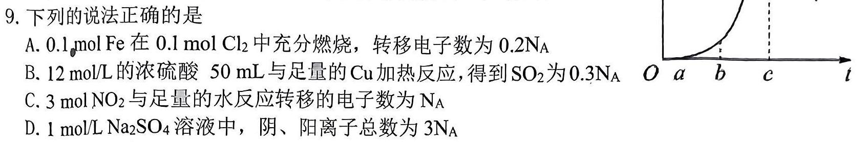 2022-2023学年湖南省高二考试5月联考(标识♡)化学