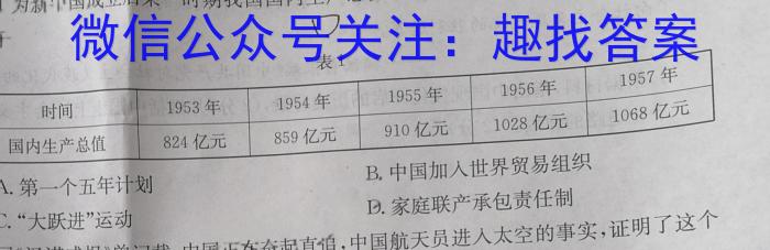 衡中同卷 2022-2023学年度下学期高三年级三模考试历史