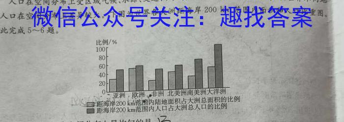山西省2023年九年级教学质量监测卷（6月）q地理