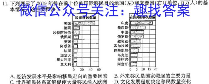 2024-2023学年河北省高二年级下学期5月份联合考试(23-482B)&政治