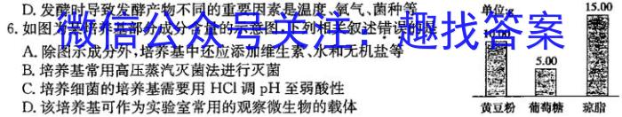 宁波市2022学年第二学期高二年级期末考试生物