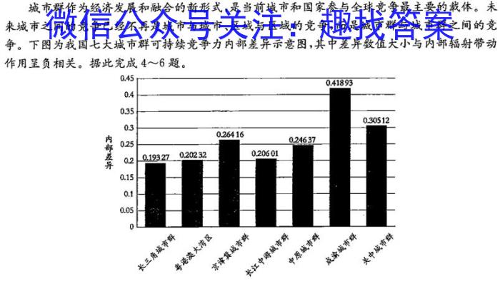 天一大联考2024-2023学年高二年级阶段性测试（四）q地理