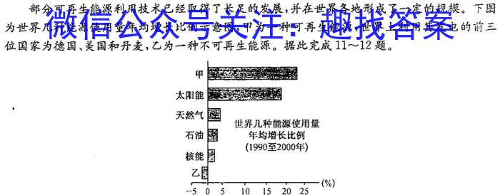 2023年广东大联考高三年级5月联考（517C·G DONG）q地理