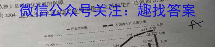 安徽第一卷·2022-2023学年安徽省七年级下学期阶段性质量监测(八)8历史