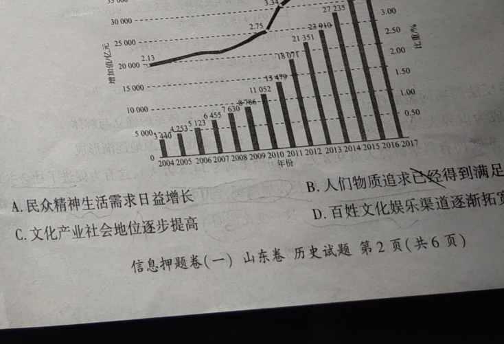 九师联盟2022~2023学年高二摸底联考巩固卷（XG）政治y