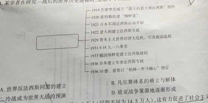 江西省南昌市2023年初三年级第二次调研检测历史试题及答案