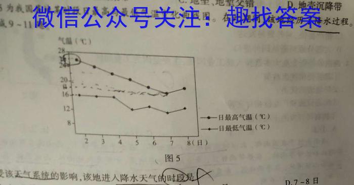 衡中同卷2024-2023学年度下学期高三二模考试q地理