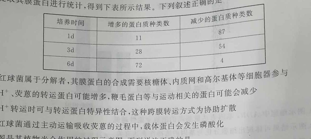 ［上饶二模］江西省上饶市2023届九年级教学质量测试生物