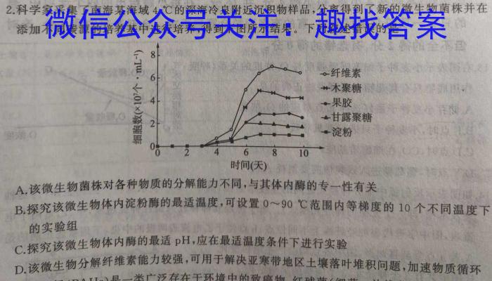 2023年殷都区九年级中招模拟考试数学