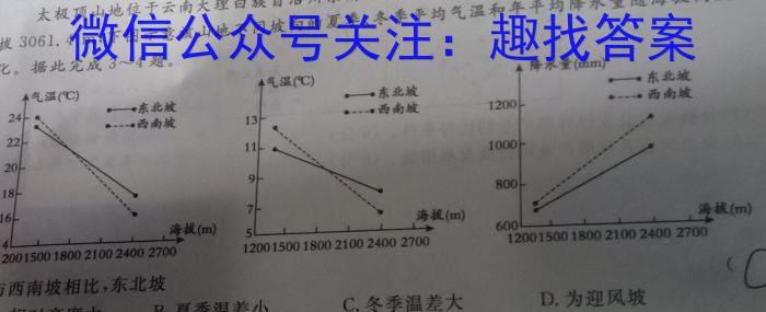 衡中同卷 2024-2023学年度下学期高三年级一模考试q地理