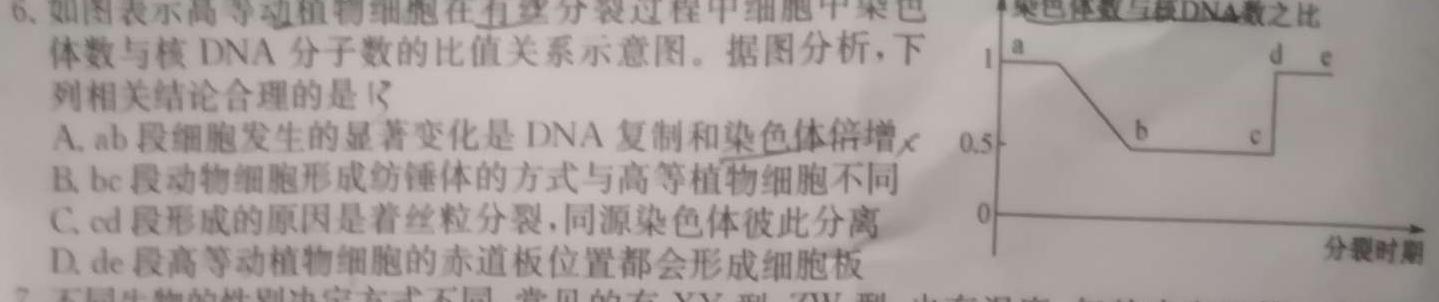 2023年普通高等学校招生押题卷(一)生物