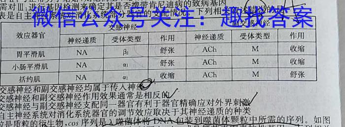 江西省2023年高二5月联合测评卷生物