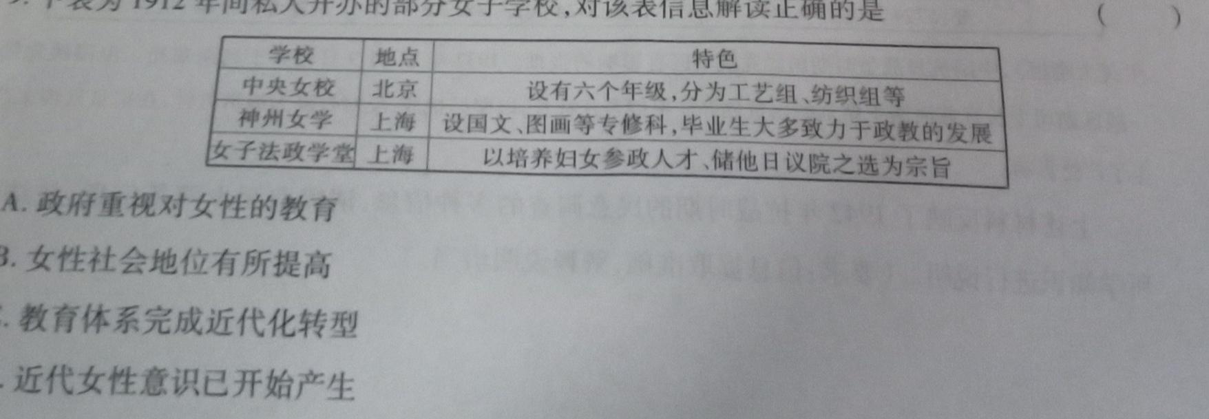 岳阳市2023年高二教学质量监测(6月)历史