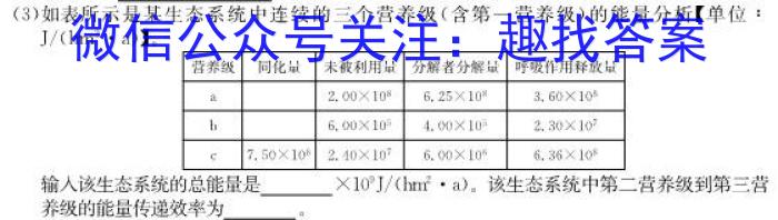 江西省2023年初中学业水平考试冲刺练习(二)生物