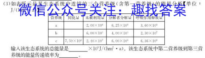 单县二中2022-2023学年度第二学期高一年级文化部阶段性考试数学