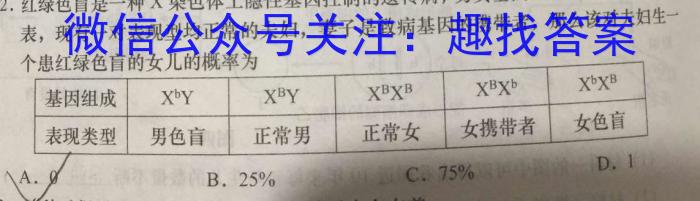 重庆市2023年春高二(下)期末联合质量检测(康德卷)数学