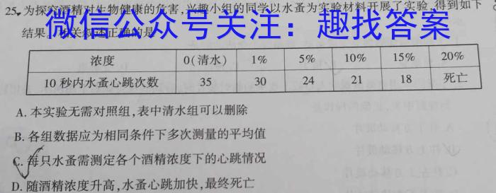 2023届高三5月联考(5004C)生物