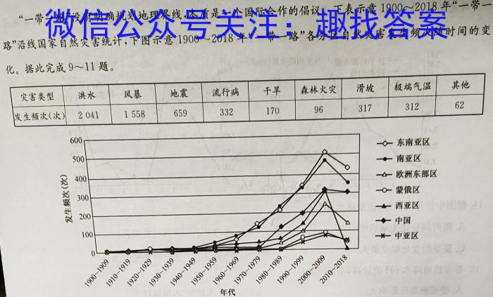 2022-2023学年河北省高二年级下学期5月份联合考试(23-482B)地理.