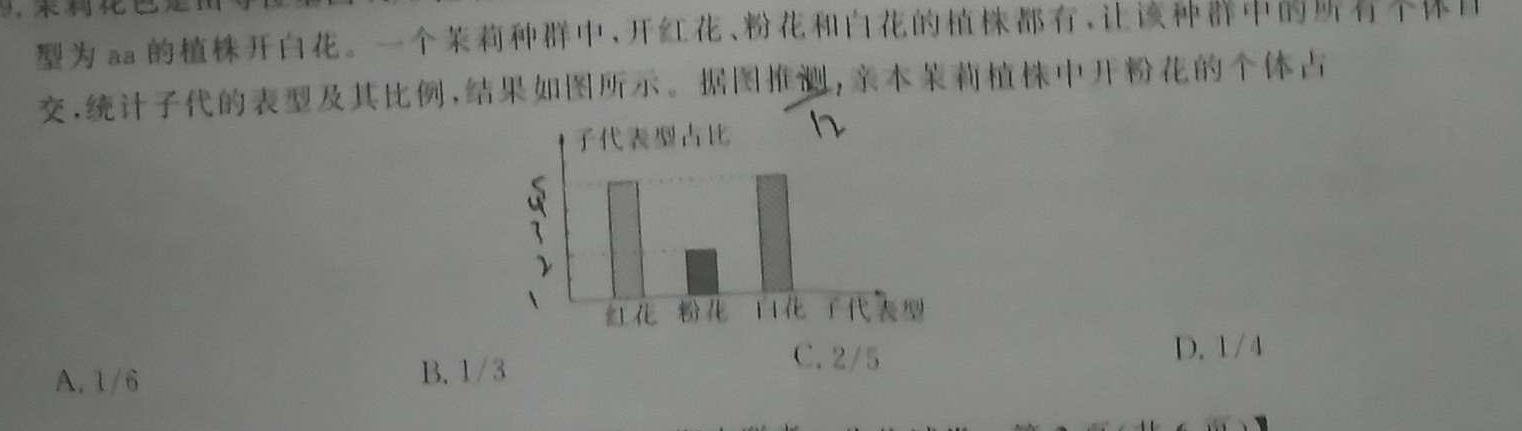 2022-2023学年山东省高二质量检测联合调考(23-504B)生物