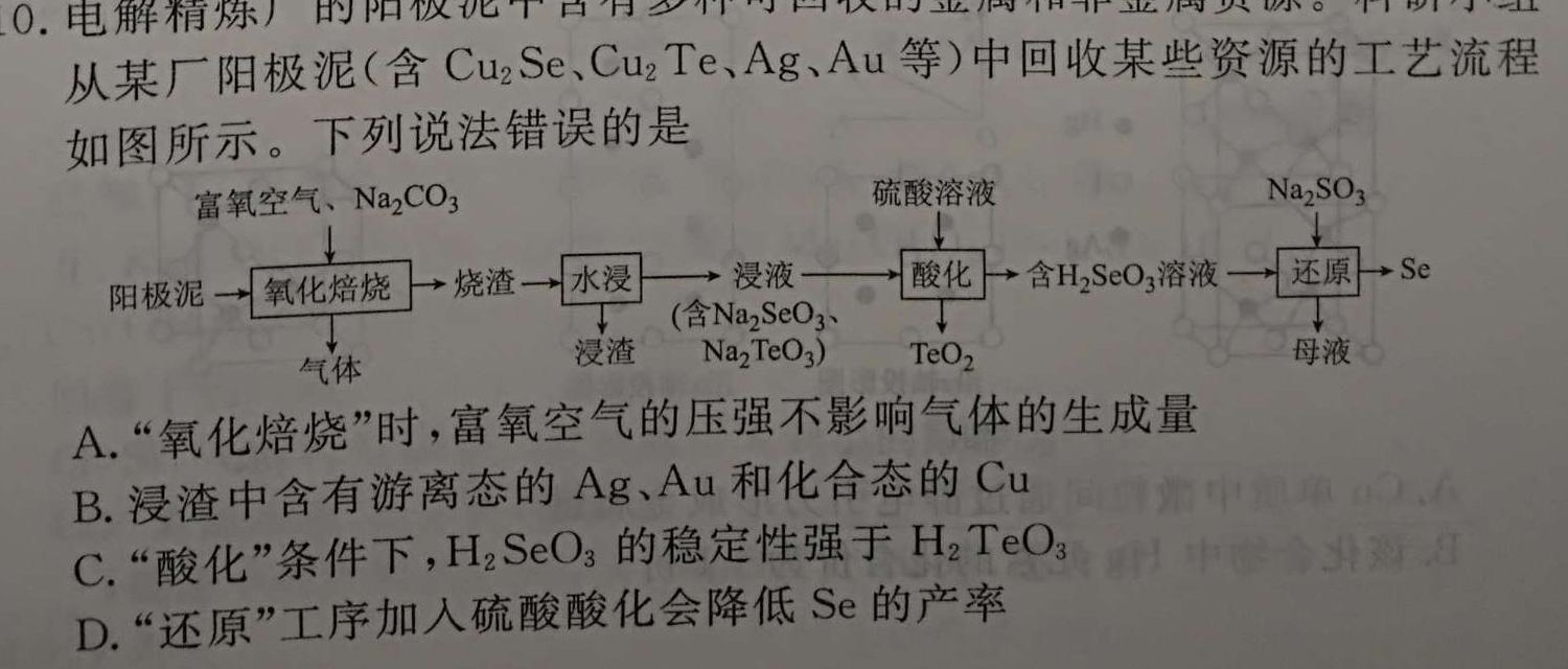 天一大联考 2023年九年级考前定位考试化学