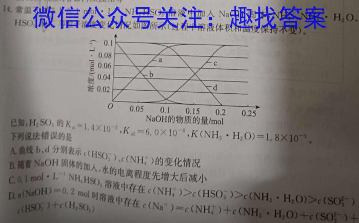 2022-2023学年安徽省九年级教学质量监测（八）化学