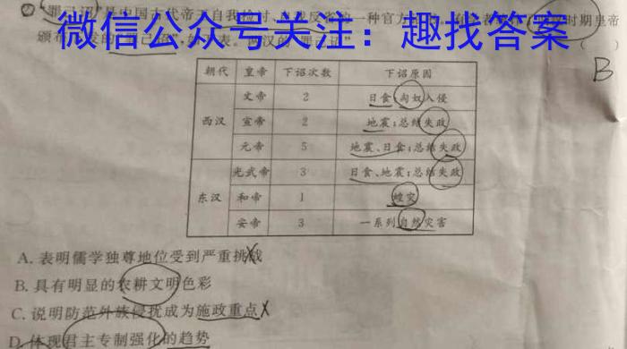 2023年陕西省初中学业水平考试·模拟联考卷A历史