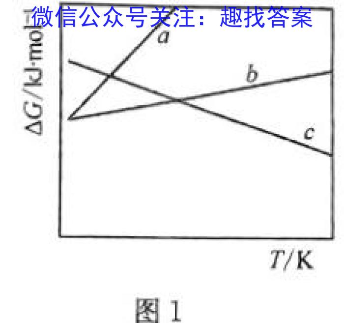 陕西省2023届九年级结课评估（A）化学