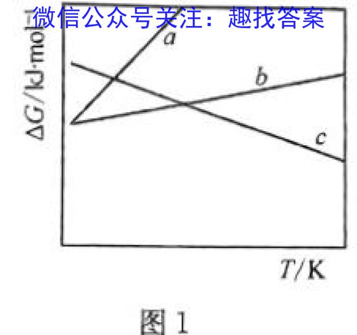 2023年全国甲卷理综生物高考真题文档版（含答案）化学