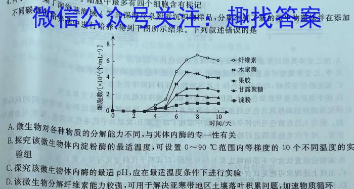 陕西省商洛市2022~2023学年度高二年级第二学期教学质量抽样监测(标识□)数学