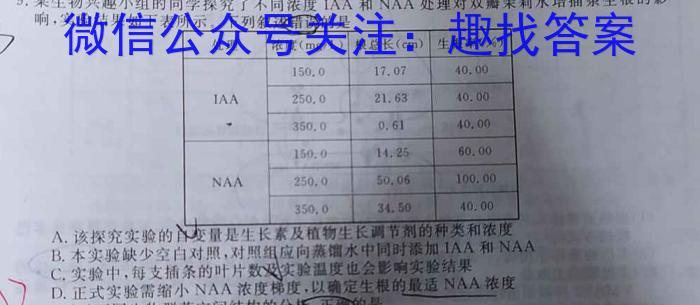 学林教育 2023年陕西省初中学业水平考试·临考冲刺卷(E)数学