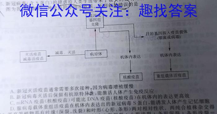 内蒙古2023届下学期高三(05)大联考(JKHM)生物