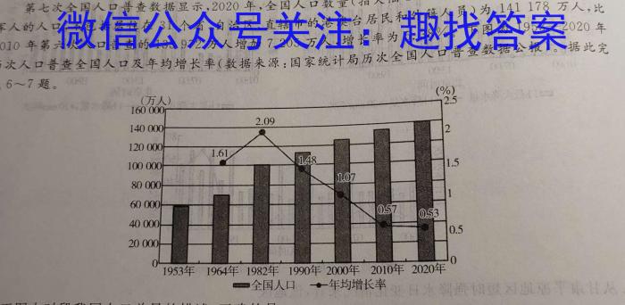 新高考金卷重庆市2023届押题卷(一)地理.