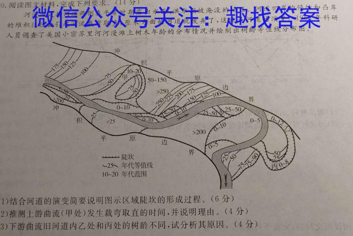 2023年山西省初中学业水平考试 冲刺(二)地理.