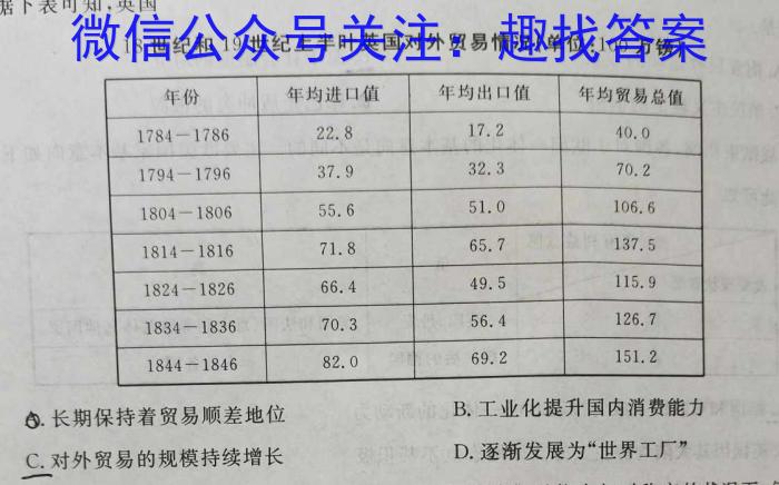 吉林省白城育才实验高中高二期末考试(3558B)历史