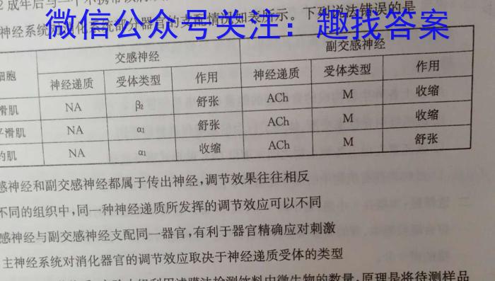 宁德市2023-2024学年度第一学期期末高一质量检测数学