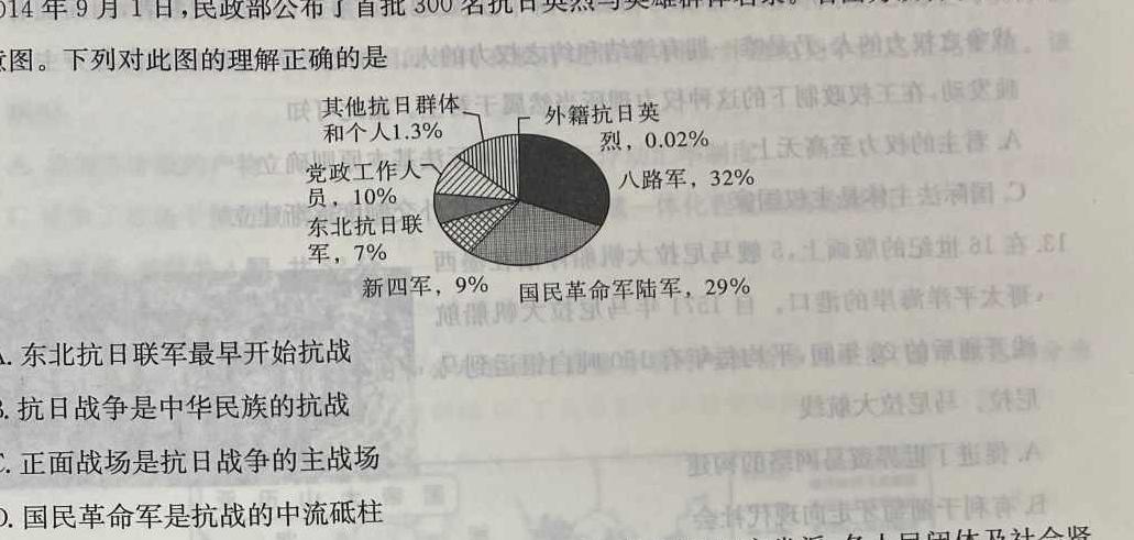 泉州市部分中学2024届高二下期末联考试卷(23-514B)政治y