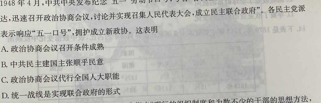 2022-2023学年内蒙古高二考试5月联考(×加黑点)历史