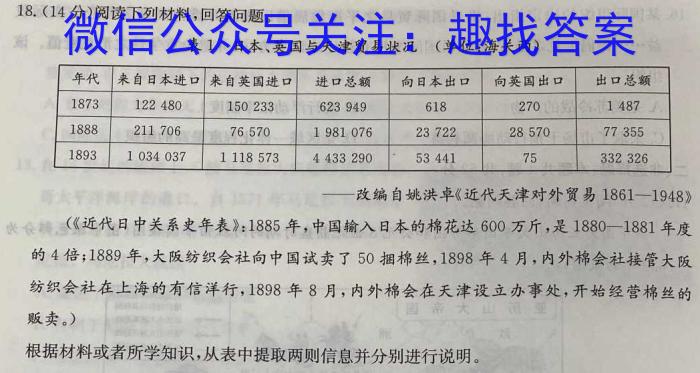 贵州天之王教育 2023届全国甲卷高端精品押题卷(5月)历史
