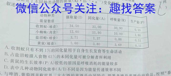 ［太原二模］太原市2023年初中学业水平模拟考试（二）生物