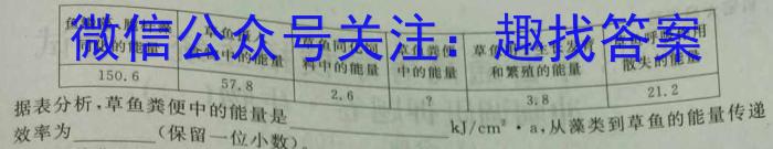 ［金科大联考］2024-2023学年高三5月质量检测（新教材）数学