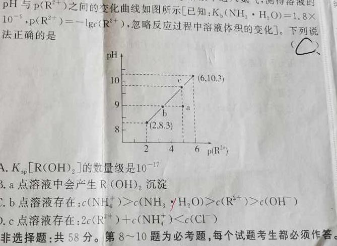 2023年陕西大联考高一年级6月联考（✿）化学