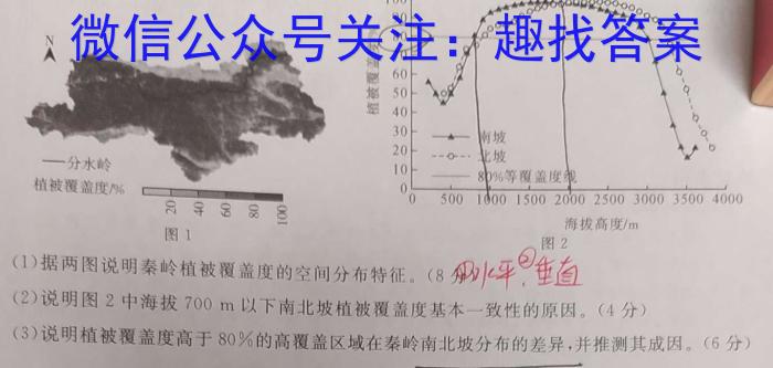 山西省2023年中考试题猜想(SHX)地.理