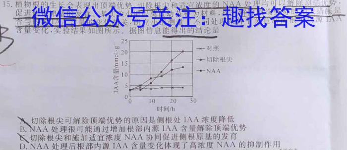 安徽省2022~2023学年度七年级阶段诊断 R-PGZX F-AH(七)生物