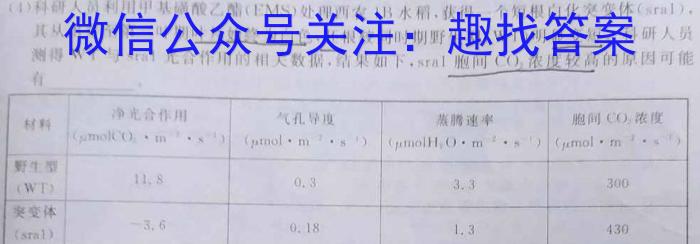 2024届福州高三2月份质量抽测数学