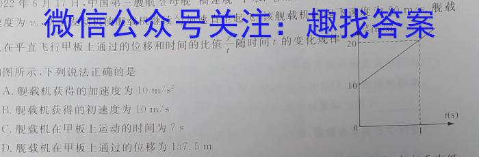 2023届河南省高二年级考试5月联考(23-484B).物理