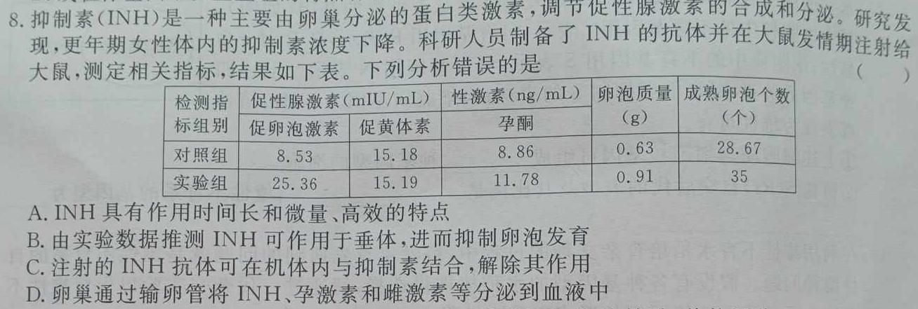 仁怀市2023届高三第二次联考试卷(5月)生物