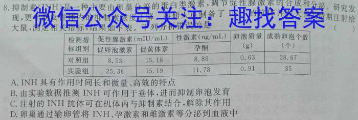 大联考·2024-2025学年（上）安徽高三8月份联考数学