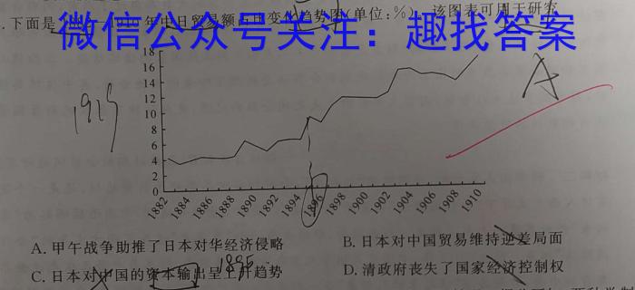 2022-2023学年河北省高二年级下学期5月份联合考试(23-482B)历史