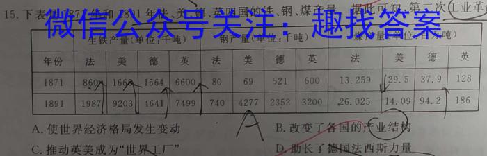 江西省2023年中考试题猜想(JX)历史