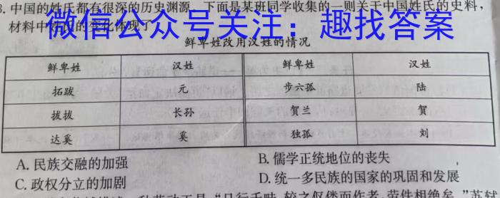 2023年陕西省初中学业水平考试（F）历史